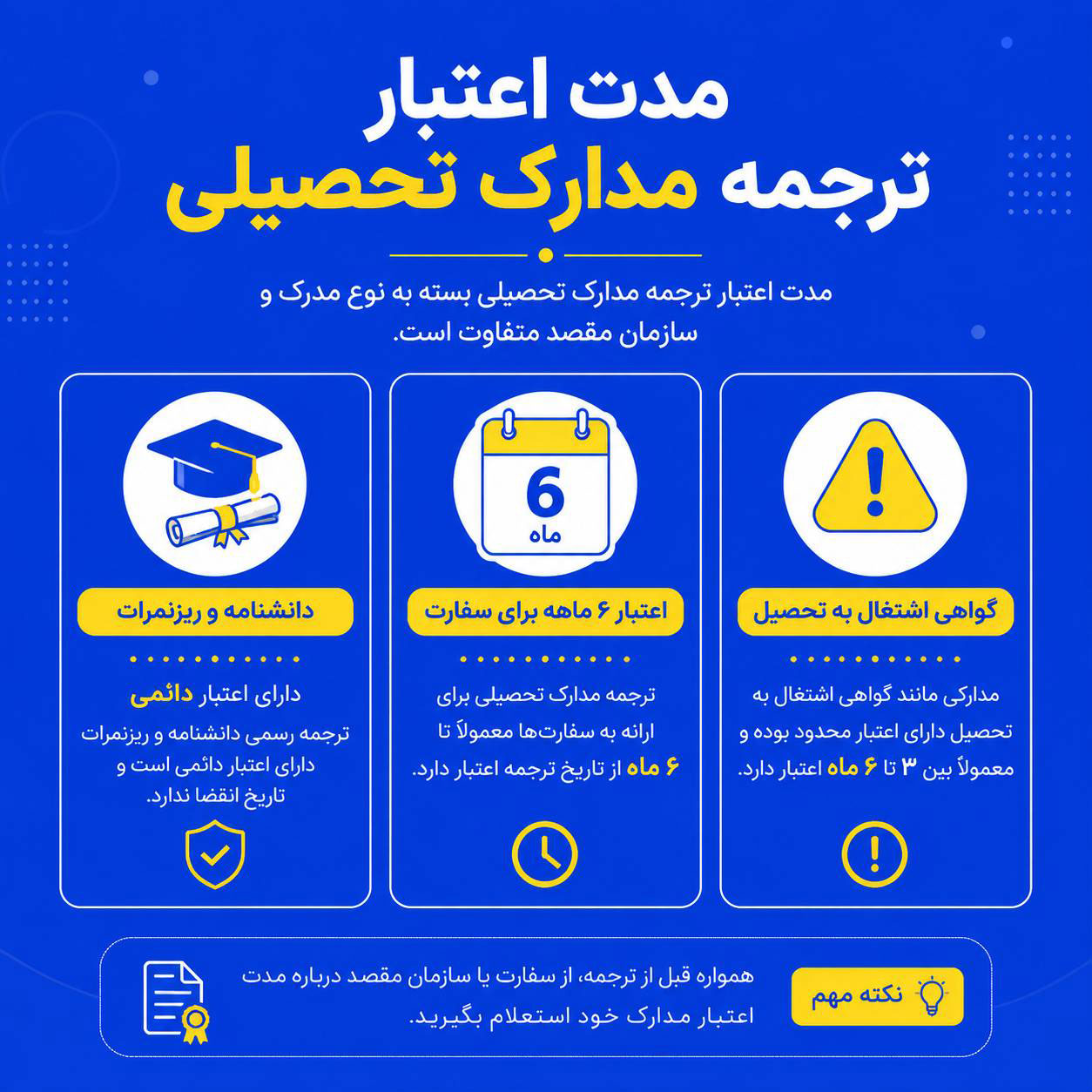 مدت اعتبار ترجمه مدارک تحصیلی