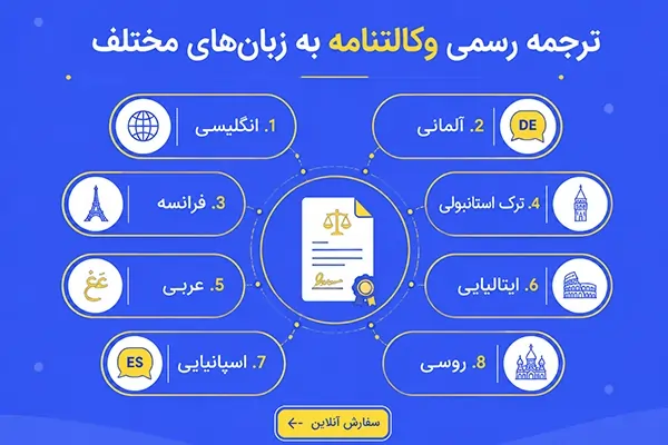 ترجمه رسمی وکالتنامه به زبانهای مختلف