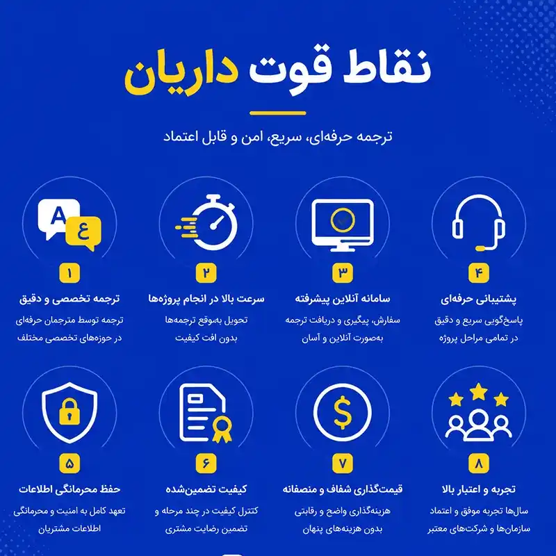 نقاط قوت سایت داریان از نگاه یک کاربر حرفه‌ای