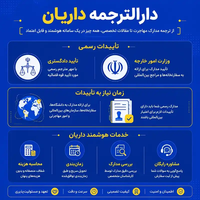 تأییدات دادگستری و وزارت امور خارجه و نقش داریان در این خدمات
