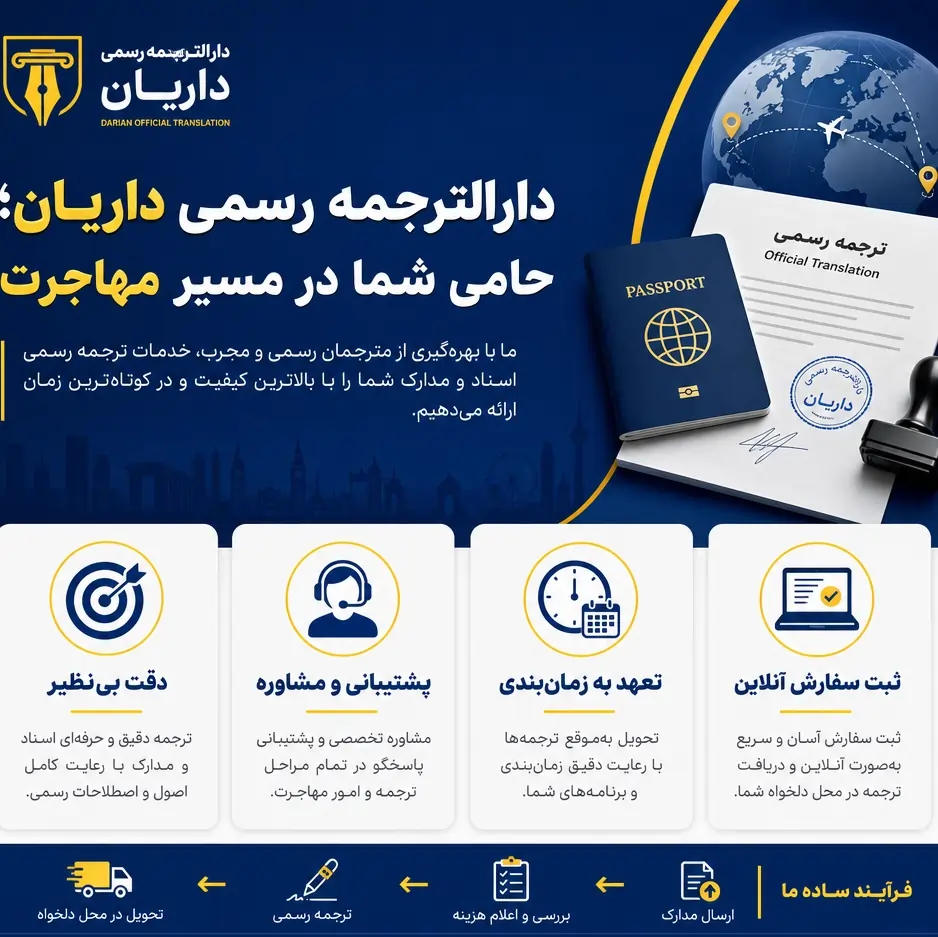 دارالترجمه رسمی داریان؛ حامی شما در مسیر مهاجرت