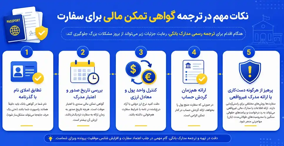 نکات مهم در ترجمه گواهی تمکن مالی برای سفارت