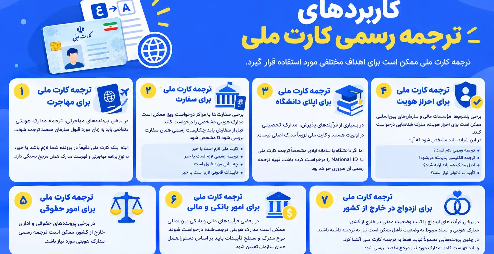 کاربردهای ترجمه رسمی کارت ملی